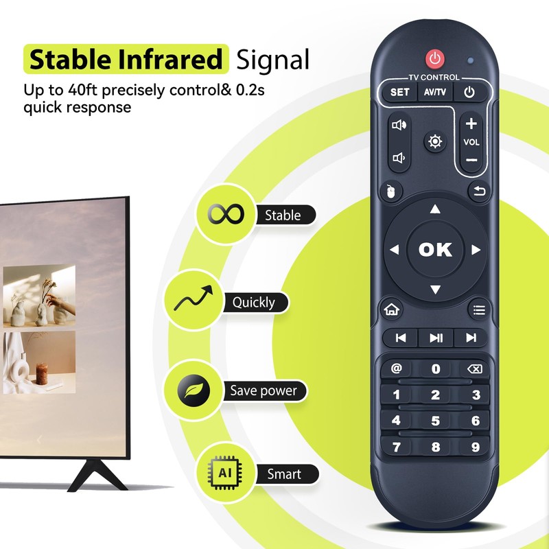 RYQIF Replacement Remote Control fit for X96 Air Smart HDR