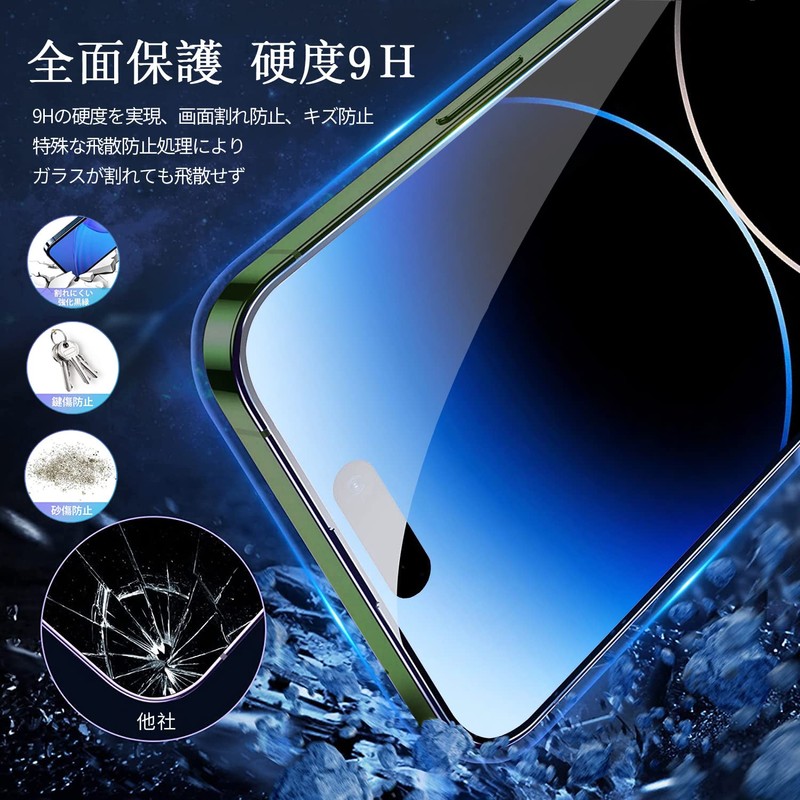 [2 pieces] 28° Peeping Prevention, Tempered Glass Film, LCD Screen,