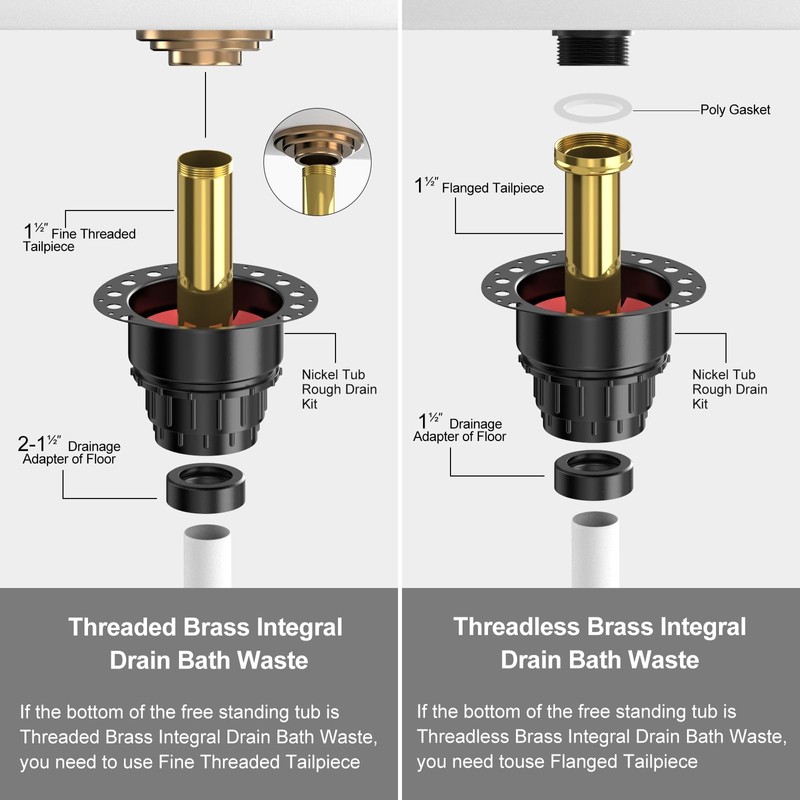 ABS Freestanding Tub Drain Rough-in Kit, Bathtub Drian Kit with