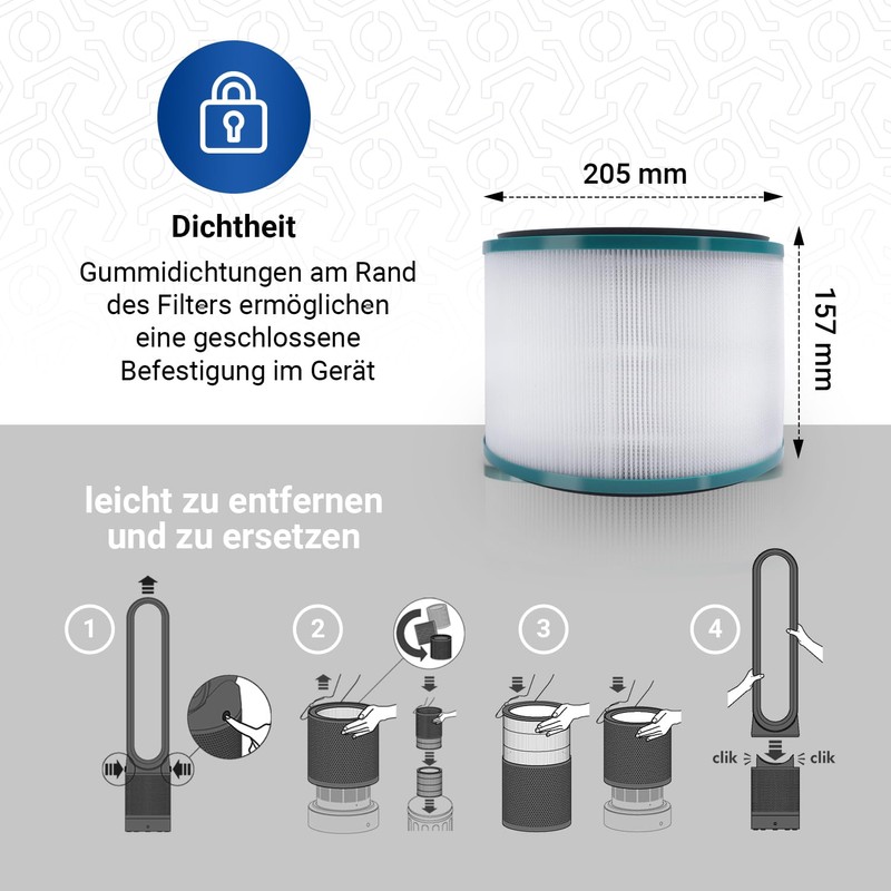 VIOKS 2 x Air Purifier HEPA Filter Replacement for Dysоn