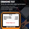 MOTOPOWER MP0515A 12V Car Battery Tester Automotive 100-2000 CCA Battery