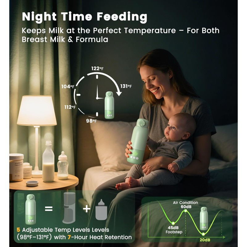 Portable Bottle Warmer for Travel,Milk Warmer for Baby Breastmilk with