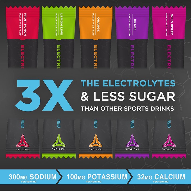 Fluid Tactical Fluid Tactical - Electrolyte Powder Drink Mix, 25