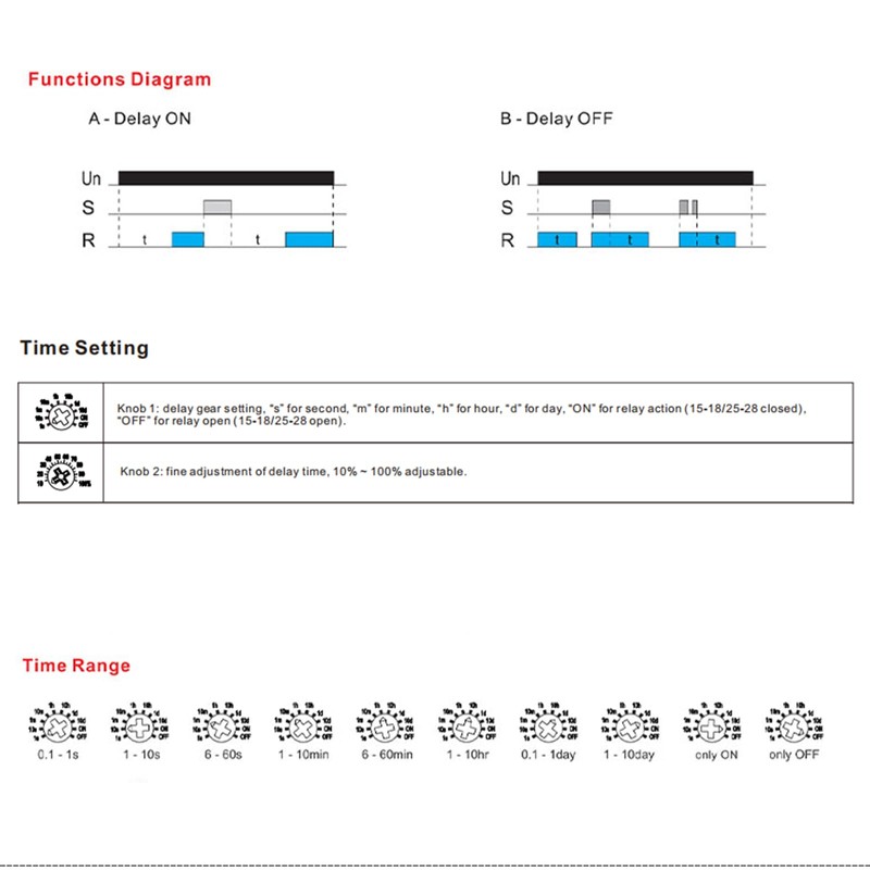 GEYA Delay Off Single Function Time Relay 1 Output 16A