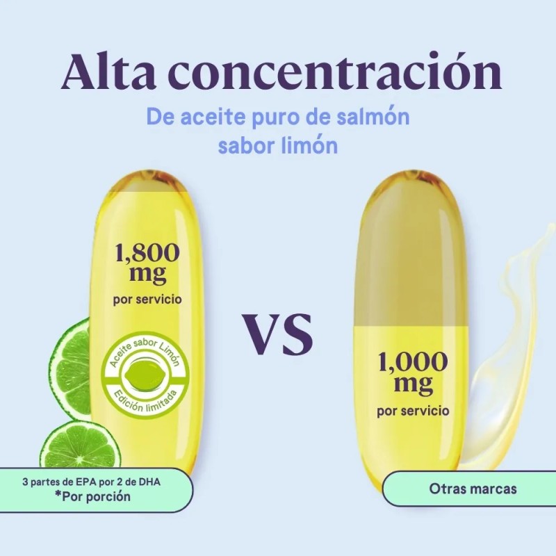 B-fit Omega 3 Aceite De Salmón Noruego 180 Caps Ed.