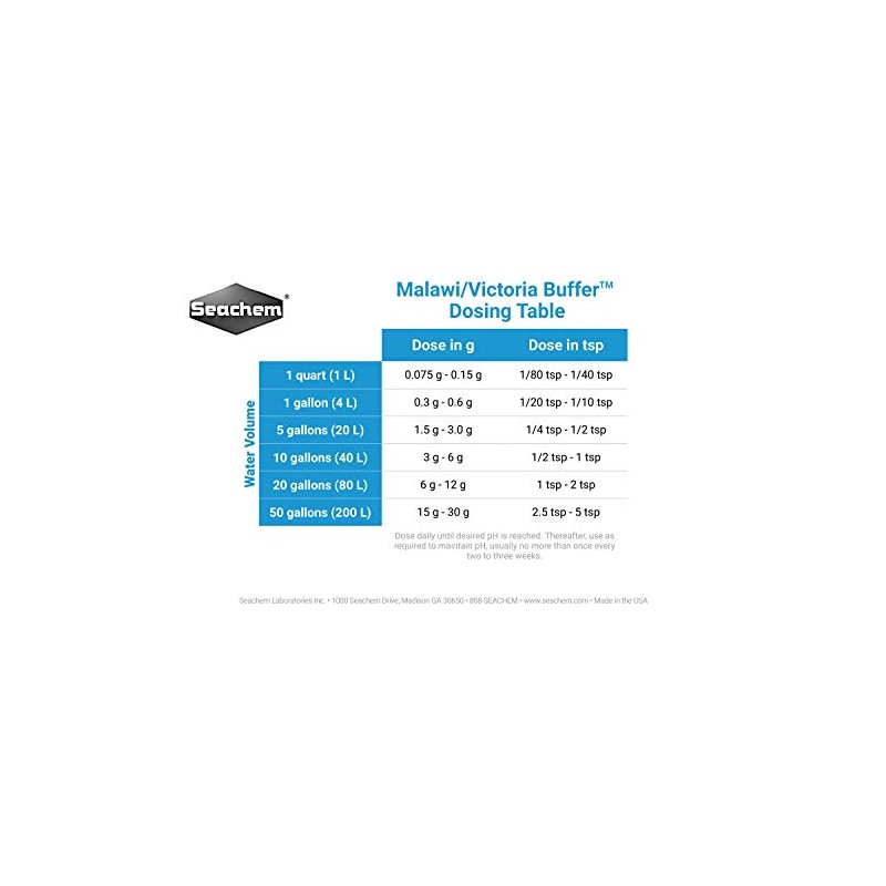 Malawi/Victoria Buffer, 4 kg / 8.8 lbs