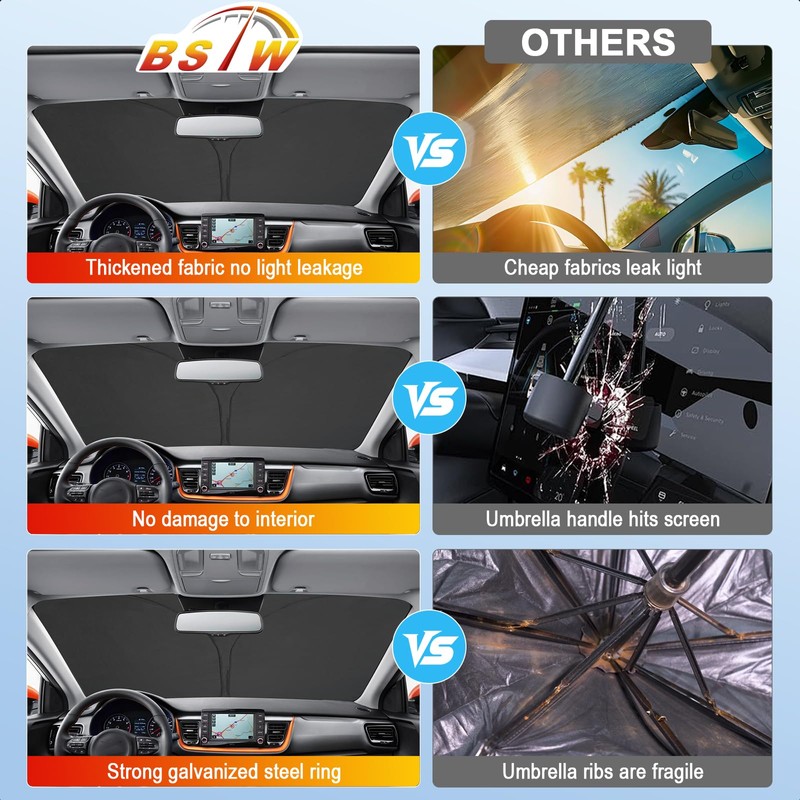 BSTW Car Sun Shade for Kia Stonic (2018-2025) - Foldable