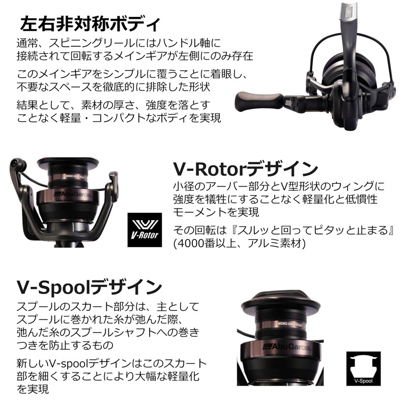 Abu Garcia (アブガルシア) ビースト SP 3000SH スピニング