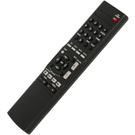 For Insignia RMC-STR514 Replace Remote for Insignia Stereo Receiver NS-STR514 NS-STR514C