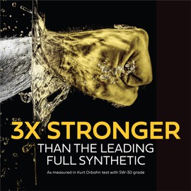 Castrol EDGE 5W-20 Advanced Full Synthetic Motor Oil, 5 Quarts, Eco Pack