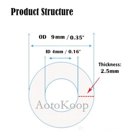 AotoKoop High Temperature 5/32 Silicone vacuum Tubing Hose, Length 5 Feet per Roll Red (4mm ID-1.5 Meter)