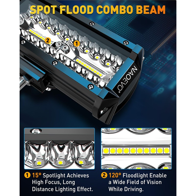 NAOEVO 7 Inch LED Light Bar, 720W 72,000LM Offroad Fog/Driving