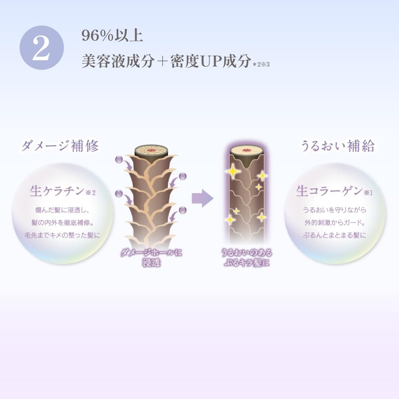 Purunt. Re:right Prunto Relite Serum Treatment, Refill, 10.6 oz (300