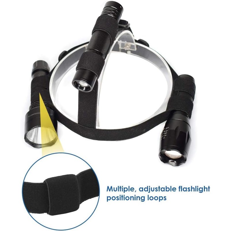 Headlight Band Headlight Strap,LED Headlamp Hands-Free Flashlight Headband Headlamp Band