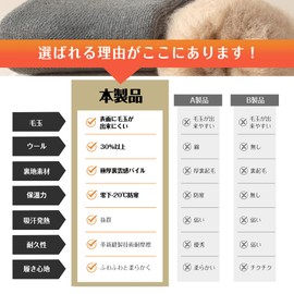 TSGarden Women's Winter Thick Socks (Extreme Temperature 38°C, Extra Thick Back Pile, Wool Material, 362° Heat Storage) Socks, Wool Socks, Cold Protection, Heat Retention, Deodorizing, Durable,