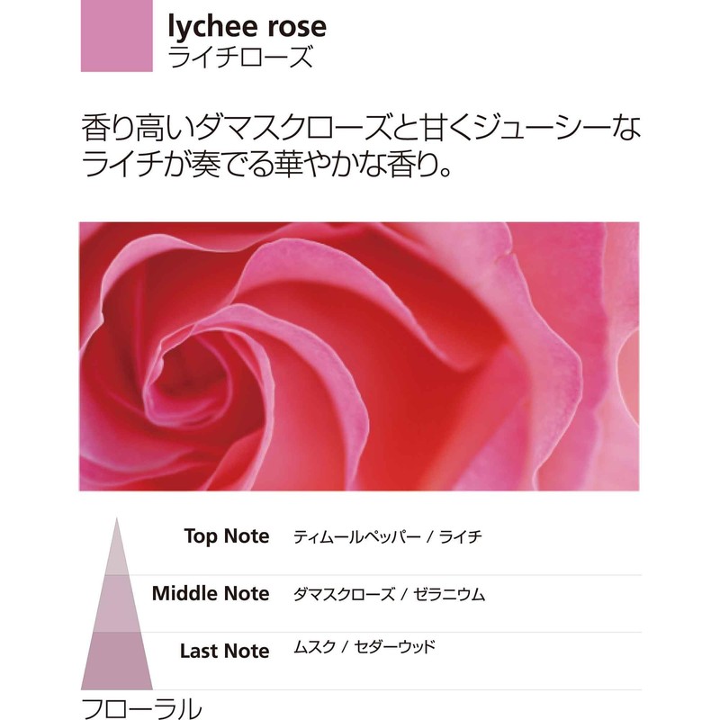 Millefiori Milano Duftstoff Diffusor Sticks Lychee Rose, Fassungsvermögen 250ml, Kopfnoten: