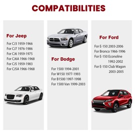 GDSMOTU 4pc Wheel Spacers for 1.5" Wheel Spacers 5x5.5 with 1/2" Studs for Jeep for CJ5 CJ6 CJ7, for Ram for 1500 Van/B1500/W150, for Ford for F150/E150/Bronco, 5x139.7 108mm Wheel Adapters & Spacers