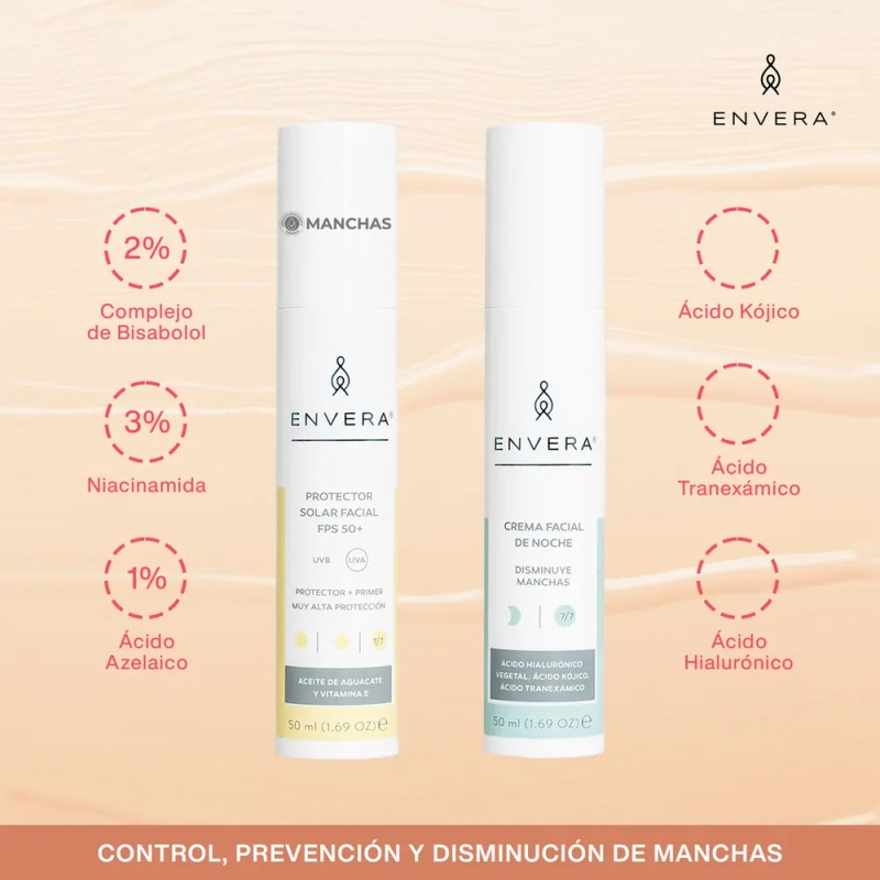 Kit Adios Manchas Protector Fps 50+ Y Crema De Noche