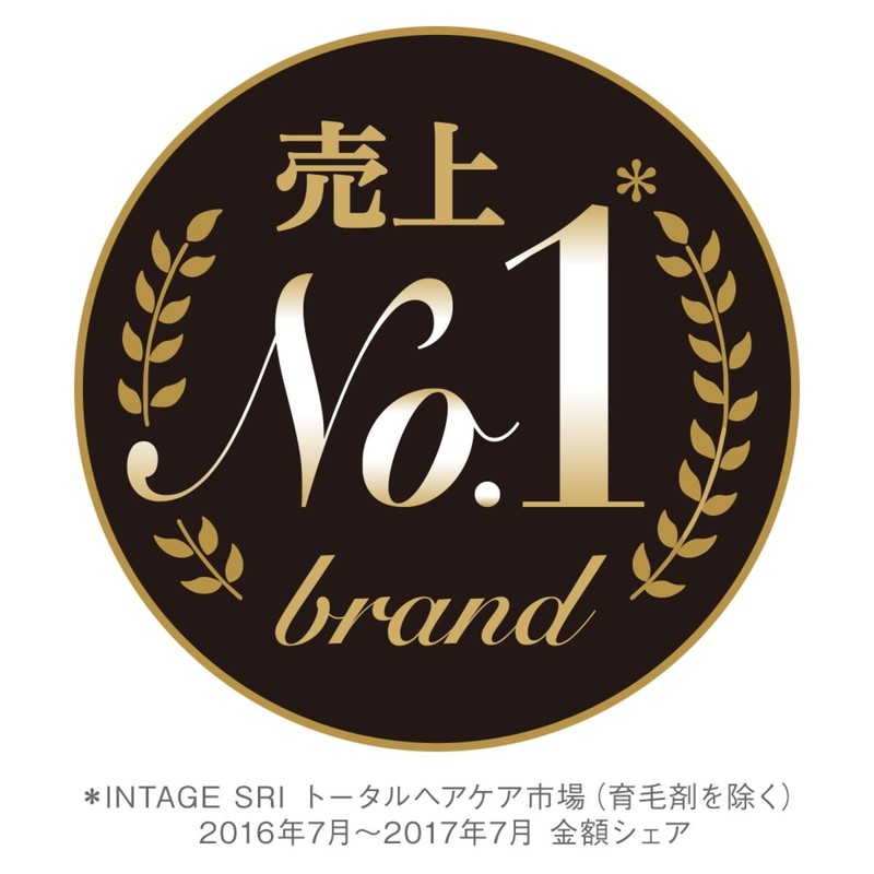 Lux Premium Botanific Styling Agent, Volume Jelly Mist (Non-sticky, Fluffy