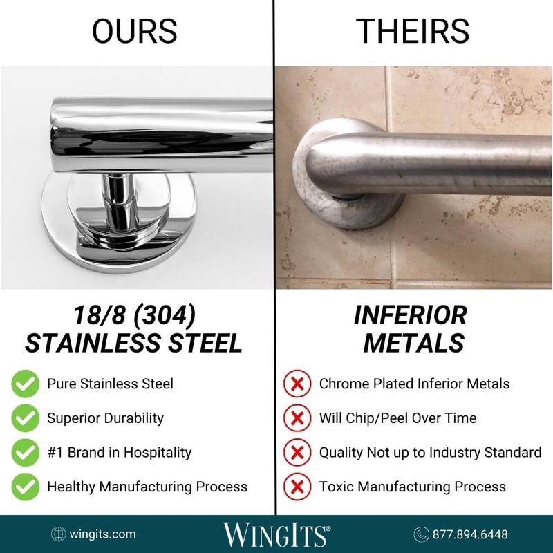 WingIts WGB6SS24 STANDARD Grab Bar, Concealed Mount, Satin Stainless Steel,