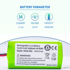 ANCBD 2-Pack RVBAT850 Battery for Shark Ion R75, R85, S87, RV761, RV771,RV850C, RV1000S, RV1001AE, RV1100VL, UR1000SR, RV700_N, RV720_N Vacuum Cleaners (Attention:2-Prong Connector)