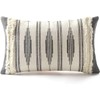 MOCOFO 45x45cm / 30x50cm 2 Pieces Decorative Boho Pillowcase Tufted