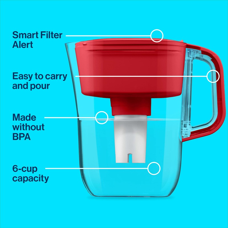 Brita Water Filter Pitcher for Tap and Drinking Water with