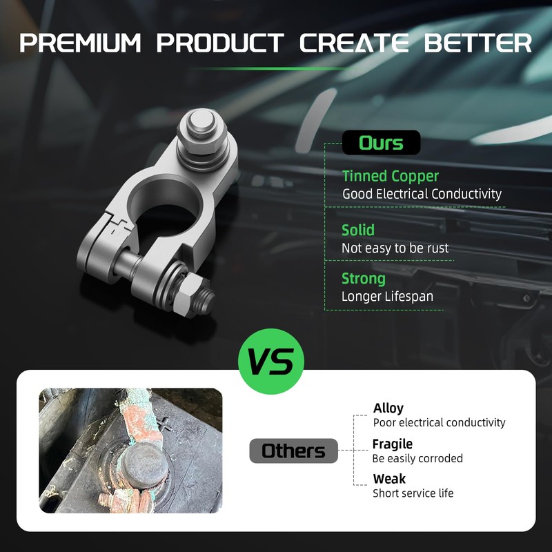 Battery Terminal Connectors Kit, Heavy Duty Positive Negative Auto Car