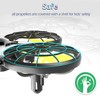 Loolinn Drone for Children - Mini Drone, RC Quadcopter with