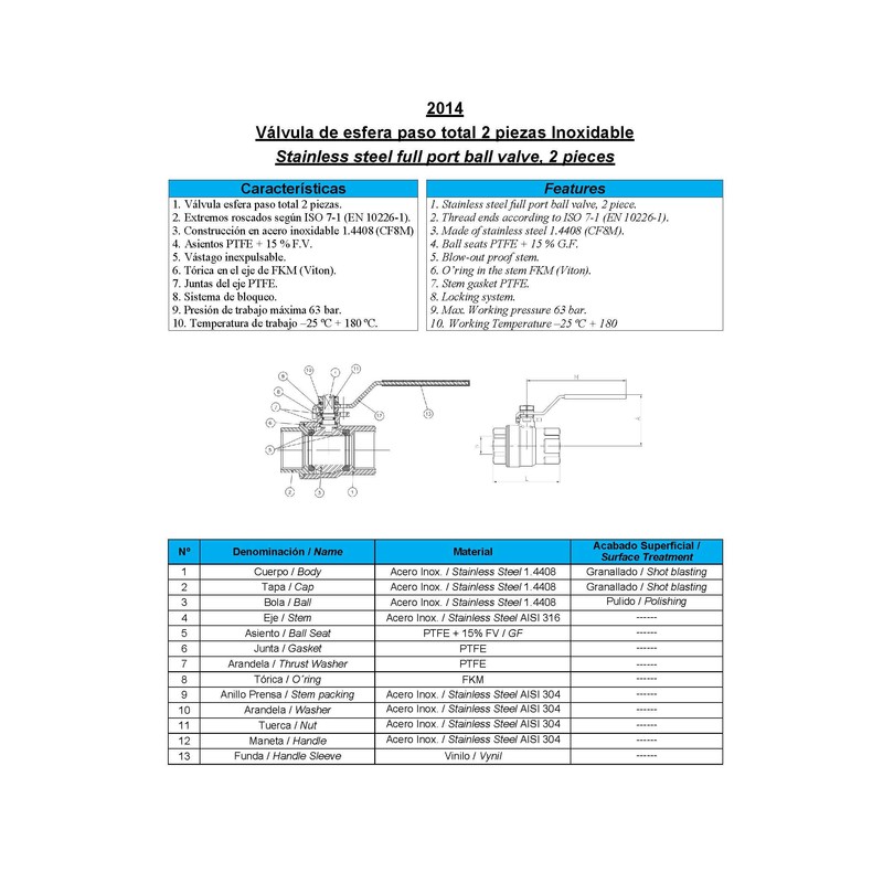 Stainless Steel Ball Valve with Lever Handle in Different Pressure