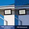 Ceena 2 Pack 60W Plug in LED Flood Light Outdoor,