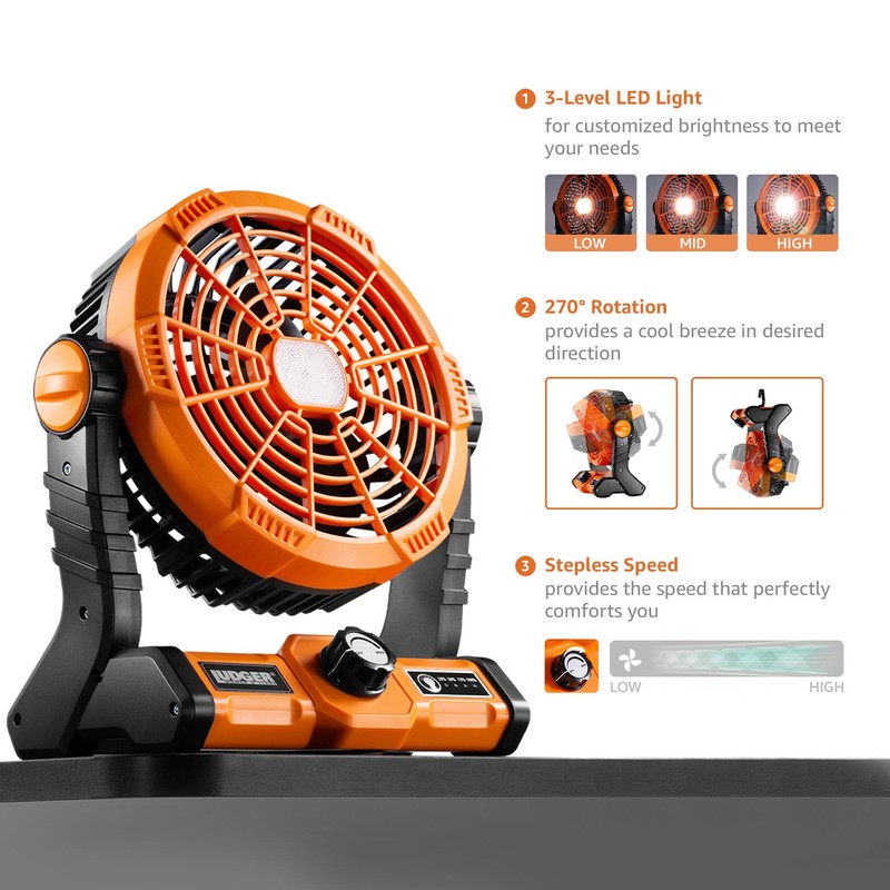 LUDGER 7" 3-in-1 Rechargeable Fan (EL-705WF), Portable, LED, Long Battery