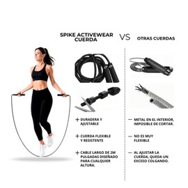 Cuerda para saltar - 3 m ajustable - Mango ergonómico antideslizante y cable PVC ligero - Ideal para cardio, pérdida de peso y entrenamiento CrossFit