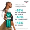 Eucerin Gel Limpiador Facial Piel Grasa Imperfecciones, 400Ml