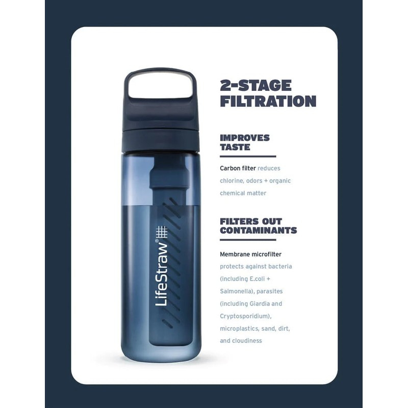 LifeStraw Go 2.0 Water Filter Bottle 1 Litre, Laguna Teal