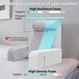 ENITYA Back Pillow for Bed Sitting up, Reading Pillow for Sitting in Bed Adult, Back Support Chair Pillow for Sitting up Reading/Resting/Post Surgery/Watching TV/Gaming,Light Grey