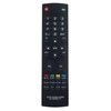 Beyution GXFA GXBD GXBM CS-90283-1T Replacement Remote Control Fit for