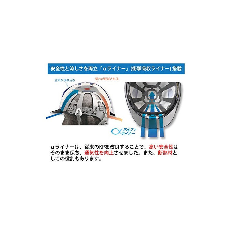 midori安全 Helmet sc11 °F, RA, Alpha