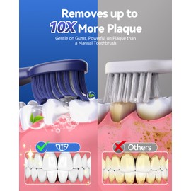 JTF Sonic Electric Toothbrush for Adults and Kids: 8 Brush Heads, Smart Timer and 5 Brushing Modes for Deep Cleaning & Whitening, Rechargeable Portable Toothbrush for Sensitive Teeth, Travel, Home Use