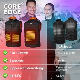 COREEDGE Heated Vest for Women,Electric Heating Vest, 5 in 1 Smart Controller with Rechargeable 10000mAh Battery