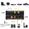 BLUPOW VA501 Multi-Function Audio Converter, 2 Coaxial and Optical Digital