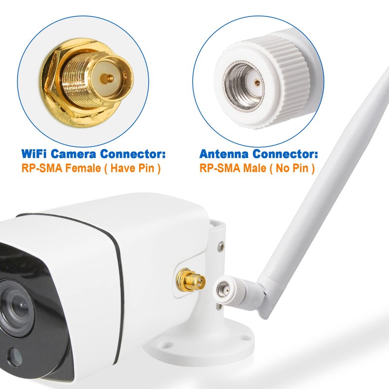 Eightwood 2.4GHz 5GHz 6dBi WiFi Antenna for Security Camera Surveillance