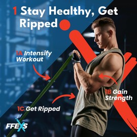 FX FFEXS Resistance Bands Set Men - Exercise Bands Durable Latex - Pull Up Bands Gym - Stretch Bands for Exercise - Workout Bands Fitness - Elastic Bands Gym - Men & Women - All Strength Levels