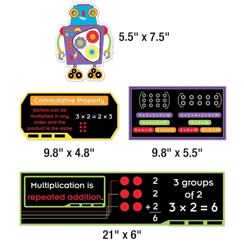 Nuts and Bolts of Multiplication Mini Bulletin Board Set