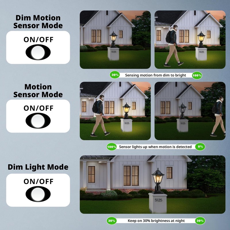 TPSHPTS Solar Post Lights, Outdoor Solar Lamp Post Light with