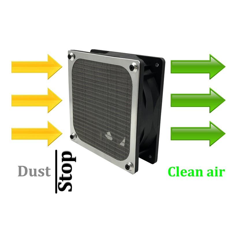 Parrillas de filtro de ventilador de computadora de 120 mm