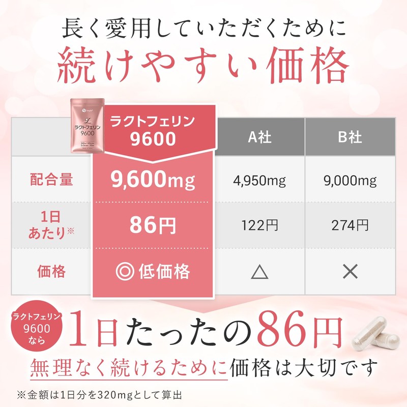 ラクトフェリン サプリ 9600mg配合(1袋) 耐酸性カプセル 60粒 30日分 1日2粒320mg ダイエット サプリメント GMP認定工場製造
