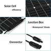 Small Solar Panel Flexible Kit 18V 15W for Battery Charging