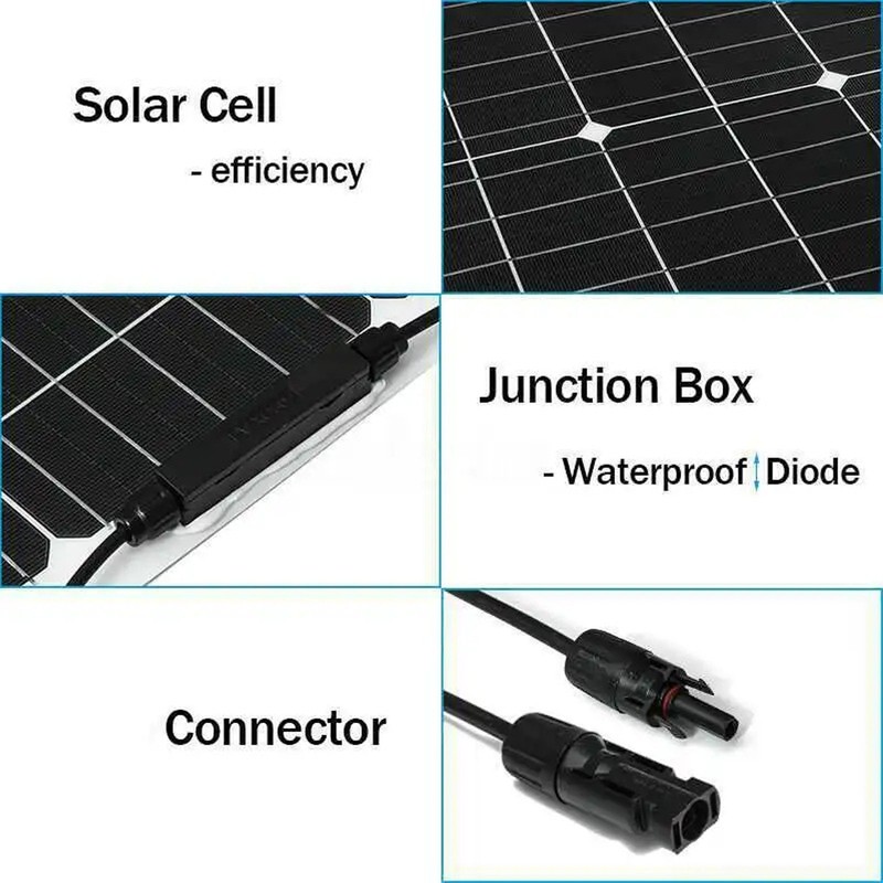 Small Solar Panel Flexible Kit 18V 15W for Battery Charging