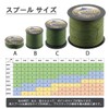 HERCULES Fade-Resistant 8-Strand Braided PE Fishing Line, Long Cast, High
